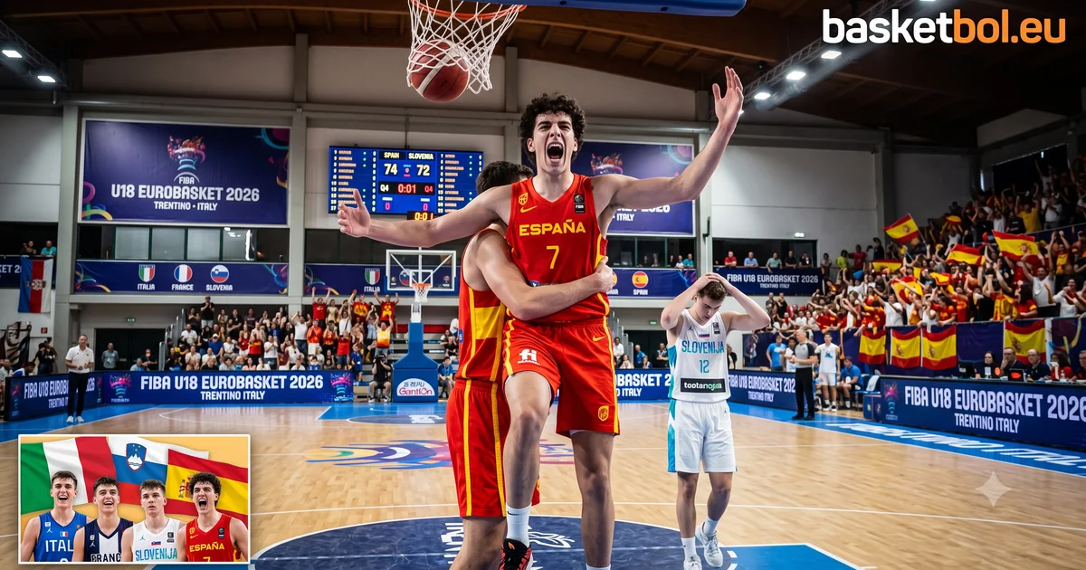 basketbol.eu